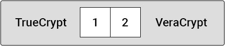 TrueCrypt vs VeraCrypt