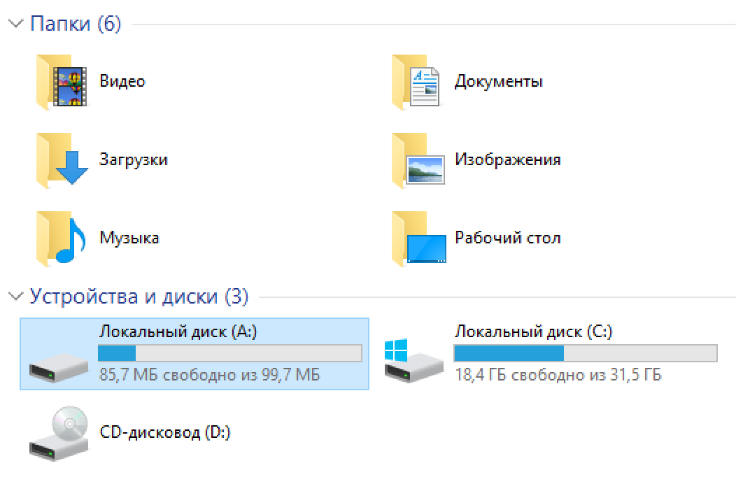 VeraCrypt disk