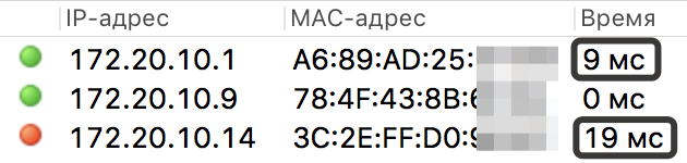 MAC-адреса